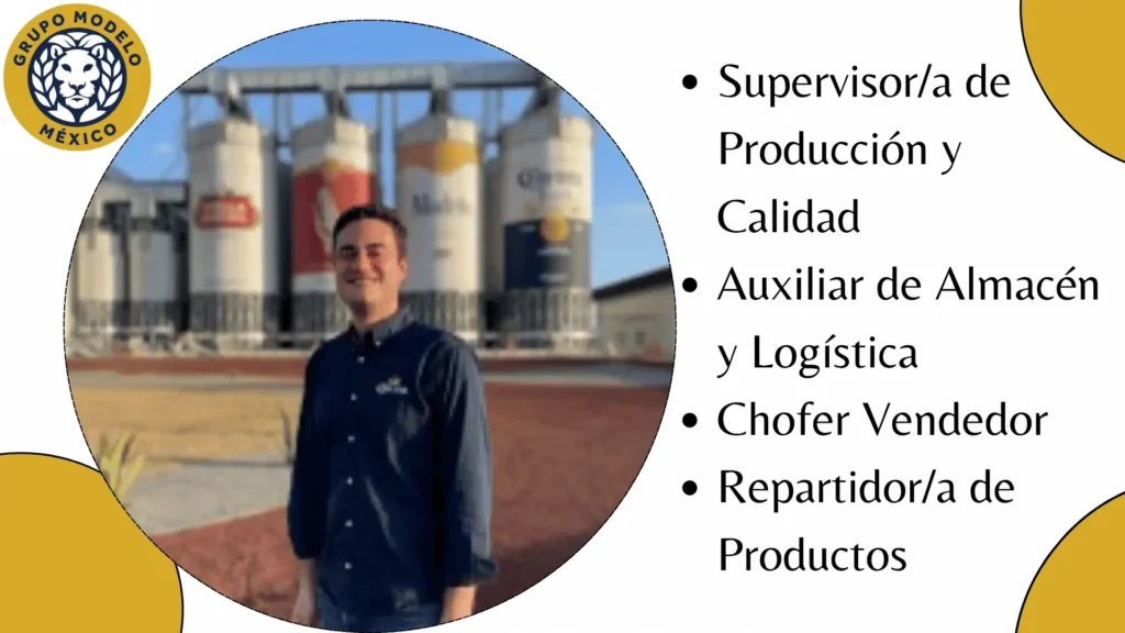 GRUPO MODELO